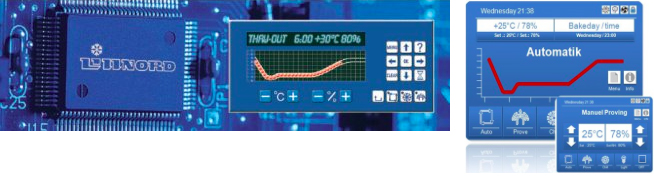 Охлаждающая установка CoolLine для хранения продукции (+3° / +10°) | Lillnord (Дания)