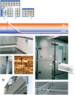 Холодильная камера SupraLine для хранения продукции с режимом заморозки (0° / -20°) | Lillnord (Дания)